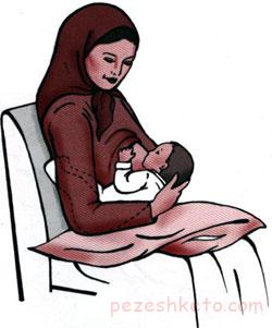 از شیر گرفتن بچه