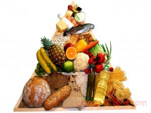 رژیم غذایی مدیترانه ای