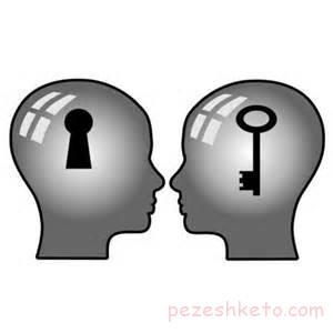 نقش باورها بر رفتار افراد