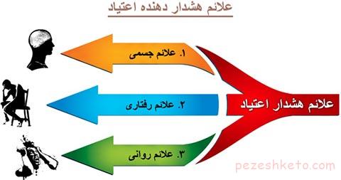 افسردگی ناشی از اعتیاد چیست