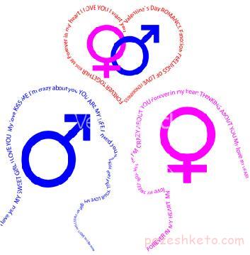 چگونگی بیان ناتوانی جنسی به همسر