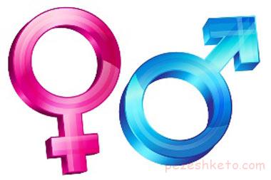 علل سرد شدن همسران از رابطه جنسی