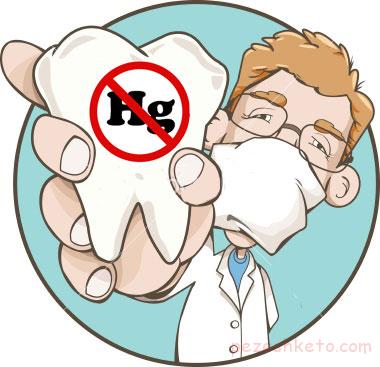 علل تغییر رنگ لثه چیست