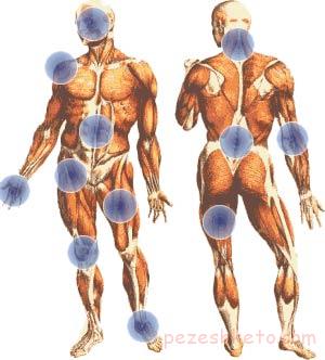 دلایل گرفتگی عضلات