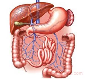 استفراغ خونی