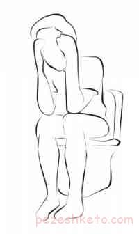 اسهال‌ خونی‌ باکتریایی‌ یا شیگلوز چیست