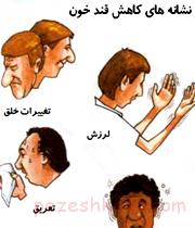 مقاله افت قند خون در بیماران دیابتی