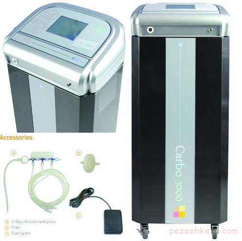 تزریق گازکربنیک