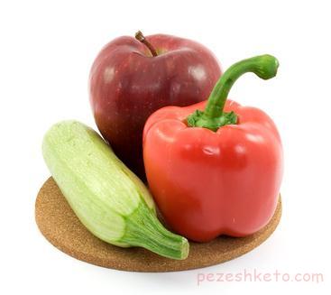 تغذیه بیماران دیابتی