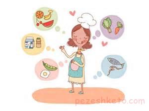 محدودیت غذایی