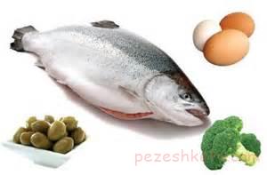 مواد مغذی برای چشم