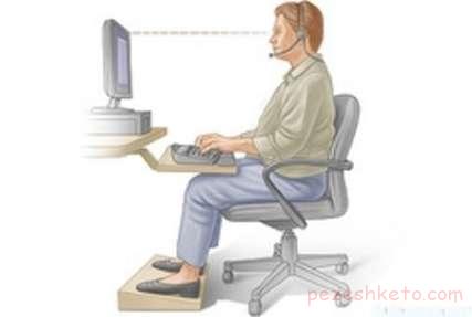 سوزش چشم یکی از علائم خستگی چشم است که بسیار آزار دهنده است.گاهی اوقات سوزش و خارش چشم ناشی از آلاینده های زیست محیطی و دود سیگاراست.استفاده از کمپرس سرد به سوزش چشم کمک زیادی میکند.اشک مصنوعی ۴-۶ بار در روزنیز کمک زیادی میکند ولی بیش از حد نباید از این قطره استفاده کنید امروزه با توجه به عصر ارتباطات اغلب مردم از تکنولوژی کامپیوتر استفاده می کنند و حتی برخی نیز به تناسب شغلی که دارند به صورت مداوم چشمانشان را به رایانه خیره می کنن. بدین ترتیب رعایت برخی نکات ضروری به نظر می رسد تا از رسیدن آسیب به مهمترین و حیاتی ترین عضو بدن جلوگیری شود. اختلالات دید موقت مانند تاری دید، سردرد تنشی ماهیچه ها می گردد. پلک زدن کافی نیست، چون پلک بیش از حد تحریک می شود. در اینجا چند توصیه برای شما داریم که باعث می‏شوند چشم‏هایتان سالم بمانند و برای سال‏ها به خوبی کار کنند: ۱- در هوای آفتابی، عینک دودی به چشم‏هایتان بزنید. نور شدید آفتاب باعث تاری دید و خستگی چشم‏ها می‏شود. ۲- اگر موقع کار کردن مجبور هستید به طور مداوم به جایی نگاه کنید (مثل کار با کامپیوتر یا کتاب خواندن)، هر چند ساعت یک بار به چشم‏های خود استراحت دهید. از جای خود بلند شوید، بدنتان را بکشید و به نقطه‏ای دور نگاه کنید. ۳- دقت کنید هنگام مطالعه یا کار، نور محیط کافی باشد. نور ملایم ( نه شدید و نه ضعیف)، بهترین نور است. نور شدید به چشم‏هایتان فشار می‏آورد. ۴- از لامپ با نور سفید در خانه‏ استفاده کنید مثل مهتابی یا لامپ کم مصرف. اگر امکان دارد در محل کارتان نیز از آنها استفاده کنید، زیرا برای چشم‏ها بهترند. ۵- هر چند وقت یک بار چشم‏هایتان را برای چند ثانیه ببندید. این کار باعث می‏شود بینایی‏تان تجدید شود. ۶- به‏طور مرتب پلک بزنید، به‏خصوص اگر موقع کار به جایی نگاه می‏کنید. این کار باعث می‏شد چشم‏هایتان مرطوب باقی بماند. ۷- از منابع غذایی حاوی ویتامین A به طور مرتب استفاده کنید. ویتامین A برای حفظ سلامت چشم‏ها ضروری است، مثلاً یک لیوان (۲۴۰ سی‏سی) آب هویج، ۸ برابر نیاز روزانه به ویتامین A را تامین می‏کند. منابع غنی از ویتامین A عبارتند از: جگر، هویج، کدو حلوایی، طالبی، زردآلو، آب کدو، شلغم، چغندر، کلم بروکلی، گریپ فروت، اسفناج و سایر سبزیجات سبز تیره و برگی شکل، شیر، زرده تخم مرغ. ۸- به مقدار کافی بخوابید. خستگی و کم خوابی، فشار زیادی به چشم‏های شما وارد می‏سازد. ۹- برای معاینه چشم‏های تان و انجام تست بینایی به چشم پزشک یا اپتومتر مراجعه کنید، خصوصا اگر سنتان بالای ۴۰ سال است. با افزایش سن، قدرت بینایی ضعیف می‏شود. شاید نیاز به عینک طبی داشته باشید. ۱۰- اگر کار شما با کامپیوتر است، هر ۲ تا ۳ ساعت یک بار، برای مدت ۱۰ تا ۱۵ دقیقه به چشم‏هایتان استراحت دهید. همچنین می‏توانید هر چند وقت یک بار، صفحه مانیتور خود را خاموش کنید. ۱۱- چشم‏هایتان را قدری بمالید، برای اینکه آنها خسته و خشک می‏شوند. اگر خستگی چشم در اثر خشکی آن باشد، می‏توانید با استفاده از قطره استریل چشمی، از بروز آن جلوگیری کنید. ۱۲- چشم های تان را ورزش دهید. این کار از خستگی آنها جلوگیری می‏کنید. هشدارها: ۱- اگر بعد از مطالعه یا انجام یک کار چشمی (مثل کار با کامپیوتر)، چشم‏های شما خیلی خسته شدند یا اگر متوجه تغییراتی در بینایی خود شدید، ممکن است نیاز به عینک داشته باشید. لذا هر چه سریع‏تر به چشم‏ پزشک یا بینایی سنج (اپتومتر) مراجعه کنید. ۲- اگر هر نوع سوال یا نگرانی داشتید، قبل از انجام هر کاری به پزشک مراجعه کنید. توصیه‏های بالا نمی‏تواند جایگزین درمان پزشکی شود.