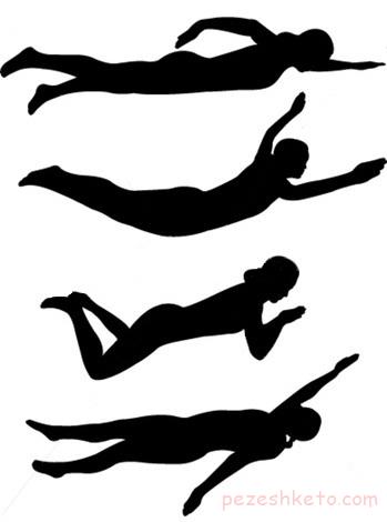 محافظت از پوست و مو در شنا