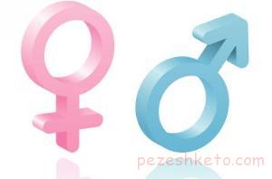 عفونتهای جنسی