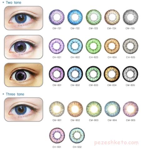 اطلاعاتی درباره لنزهای زیبایی