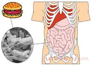 مسمومیت غذایی در کودکان