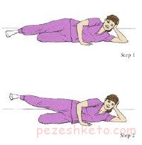 مراقبت های لازم در دوران بارداری