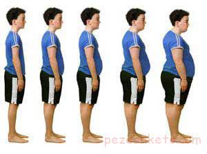 مقاله اضافه وزن و چاقی در کودکان