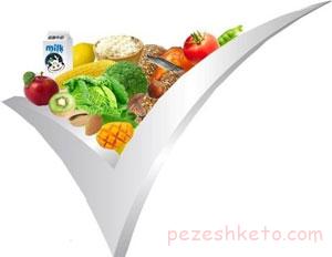 مواد غذایی چاق کننده