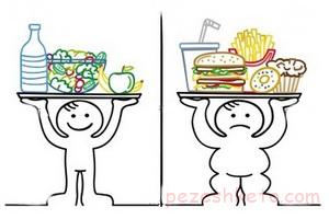 کم خوری از دید اسلام